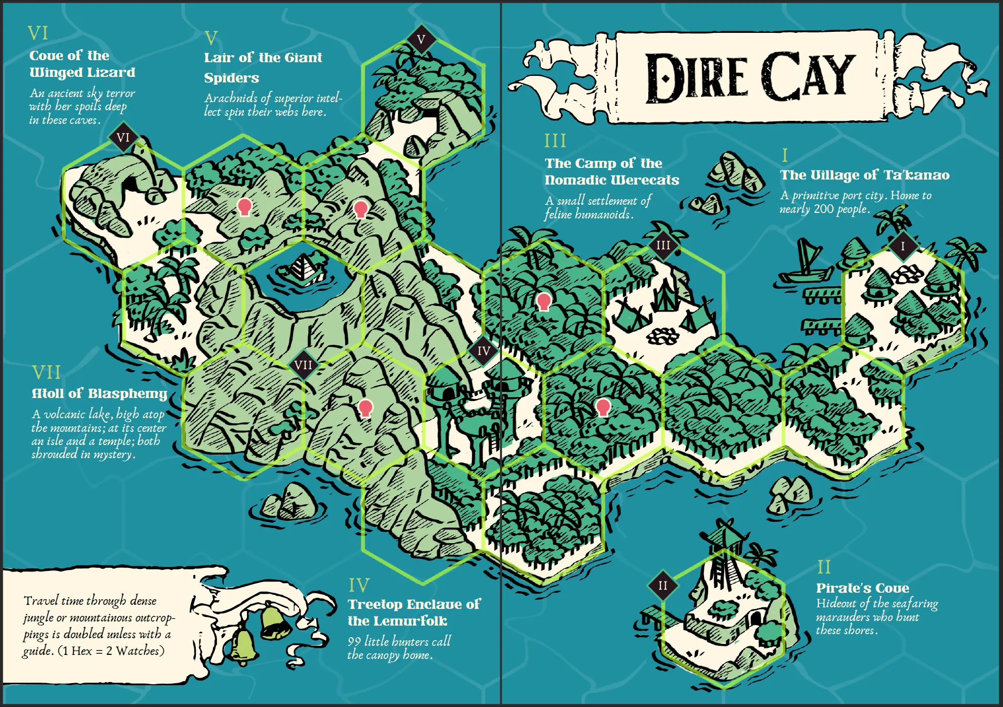 Bastardized Classics: Dire Cay   PDF