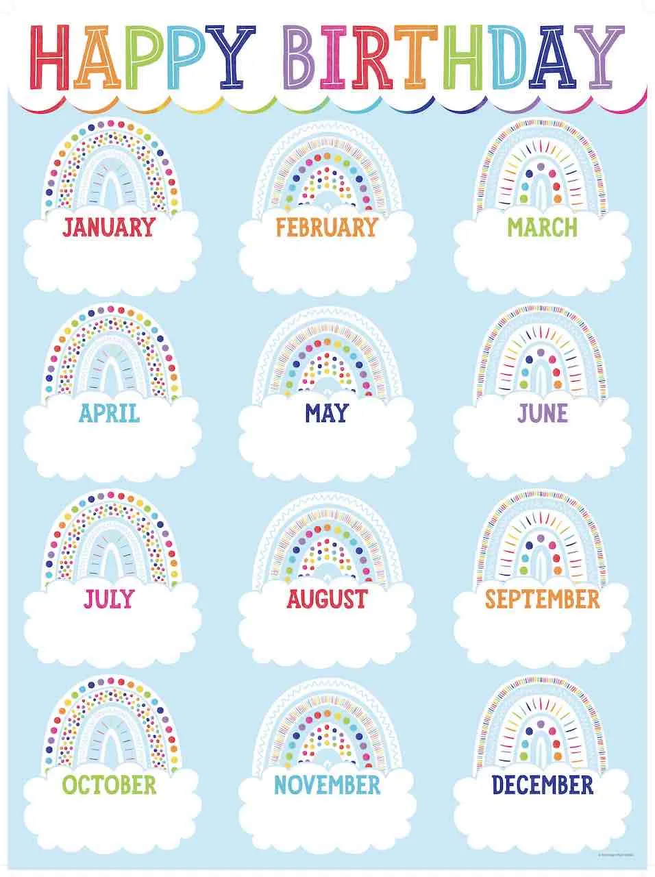 Birthday Chart Poster | Rainbow Classroom Decor | Sprinkle Kindness | UPRINT | Schoolgirl Style